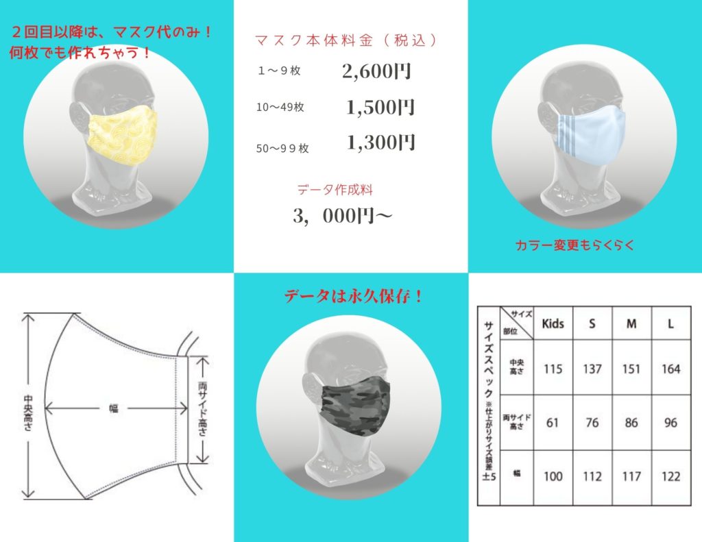 フルグラフィックデザインマスク